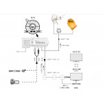 TELEVES MODULATOR 5858 ΔΙΑΜΟΡΦΩΤΗΣ ΟΙΚΙΑΚΟΣ VHF/UHF
