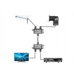 9501 Johansson Εσωτερικού χώρου μίκτης TV-SAT combiner