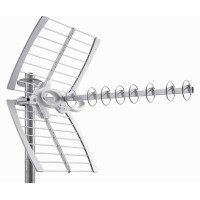 Εξωτερικές Επίγειες Κεραίες