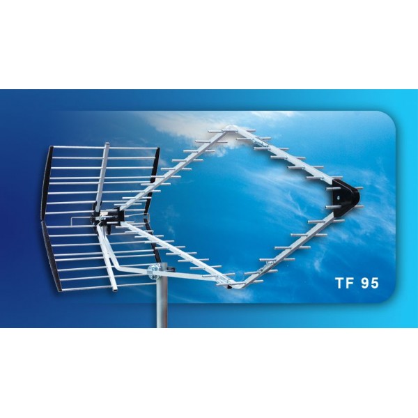 Condor TF95  Κεραία