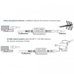 Φίλτρο LTE SRTF1 παγίδα LTE-GSM