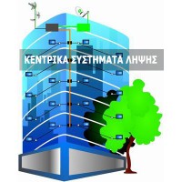 Συστήματα λήψης για Ξενοδοχεία