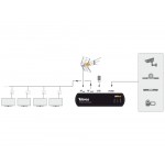 Televes 585401 DiMod HD Modulator DVB-T/DVB-C