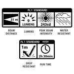 MAGLITE MINI M3A012 Φακός 2x AAA μαύρος