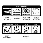 MAGLITE ML300L-S4015 Φακός ML300L 4x D LED μαύρος