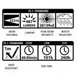 MAGLITE ML300LX-S2RI6 Φακός ML300LX 2x D LED χακί