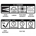 MAGLITE ML50LX-S3CC6 Φακός ML50LX 3x C LED μαύρος