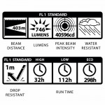 ML300LX-S3CC6 Φακός MAGLITE ML300LX 3x D LED μαύρος