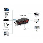 CAB-H076 Μετατροπέας HDMI 19pin σε VGA, audio jack, USB power