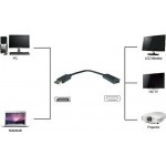 Powertech Μετατροπέας micro HDMI male σε VGA female (CAB-H032)