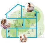 DEVOLO Magic 1 WiFi 2-1-2 (8366)