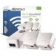 DEVOLO dLAN 550 WiFi Network Kit Powerline (9645)