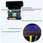 4G/3G Router πρόσβαση στο internet μέσω δικτύου κινητής τηλεφωνίας