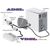 Routers - Εξοπλισμός