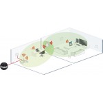 DEVOLO WiFi Repeater (9427)