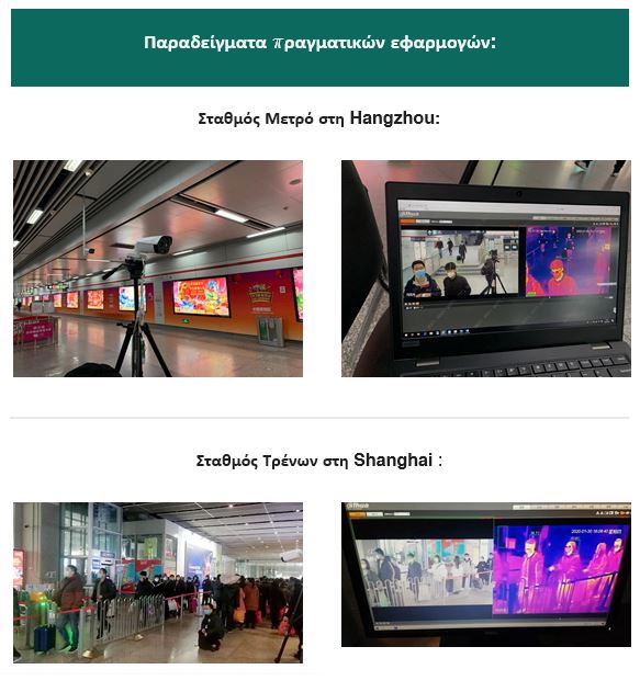 θερμικές κάμερες αναγνώρισης θερμοκρασίας ανθρώπου