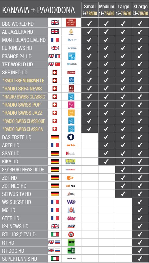 DORIFORIKA KANALIA HOTEL HD