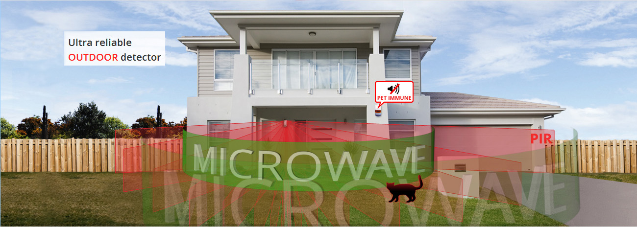 OUTLOOK ΕΞΩΤΕΡΙΚΟΣ ΑΝΙΧΝΕΥΤΗΣ