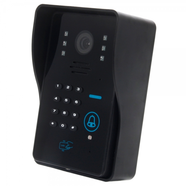 ΑΣΥΡΜΑΤΗ ΘΥΡΟΤΗΛΕΟΡΑΣΗ ΜΕ ΑΝΟΙΓΜΑ ΠΟΡΤΑΣ