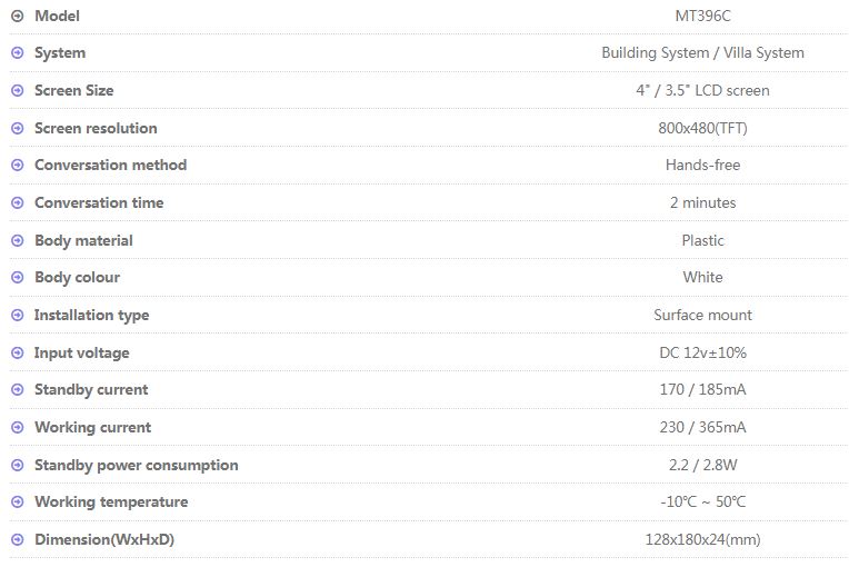 ΘΥΡΟΤΗΛΕΟΡΑΣΗ ΣΕ ΠΟΛΥΚΑΤΟΙΚΙΑ