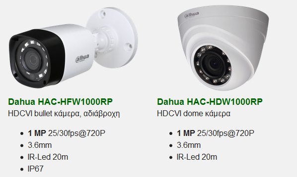 DAHUA ΚΑΜΕΡΕΣ ΣΕΤ