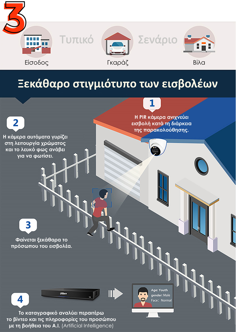 HAC-ME1200E-LED-0280