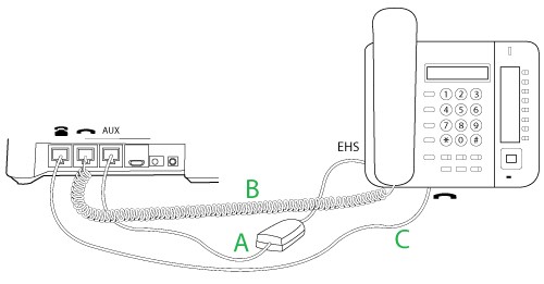 ΑΚΟΥΣΤΙΚΑ ΓΙΑ PANASONIC ΤΗΛΕΦΩΝΙΚΟ ΚΕΝΤΡΟ