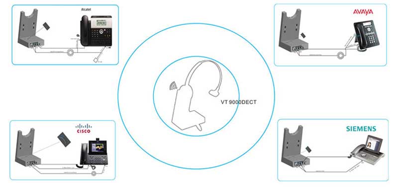 ΧΕΙΛΟΦΩΝΑ - ΑΚΟΥΣΤΙΚΑ ΚΕΦΑΛΗΣ