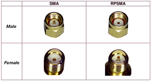 CONNECTORS - ADAPTERS-SMA-TYPE_N